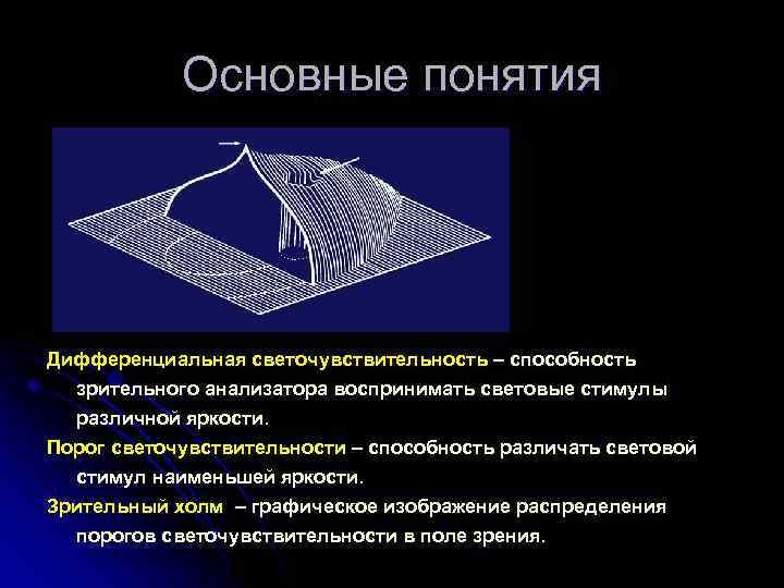 Основные понятия Дифференциальная светочувствительность – способность зрительного анализатора воспринимать световые стимулы различной яркости. Порог
