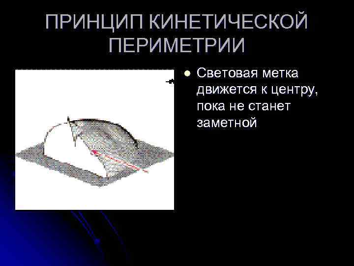 ПРИНЦИП КИНЕТИЧЕСКОЙ ПЕРИМЕТРИИ l Световая метка движется к центру, пока не станет заметной 