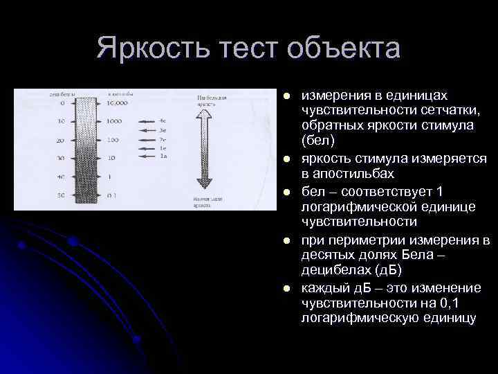 Яркость тест объекта l l l измерения в единицах чувствительности сетчатки, обратных яркости стимула