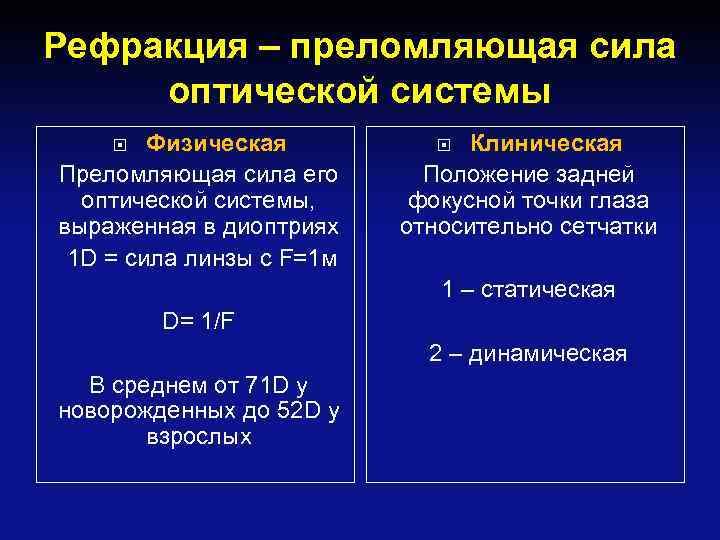 Величина рефракции. Клиническая рефракция. Рефракция классификация. Физическая рефракция. Физическая рефракция глаза.