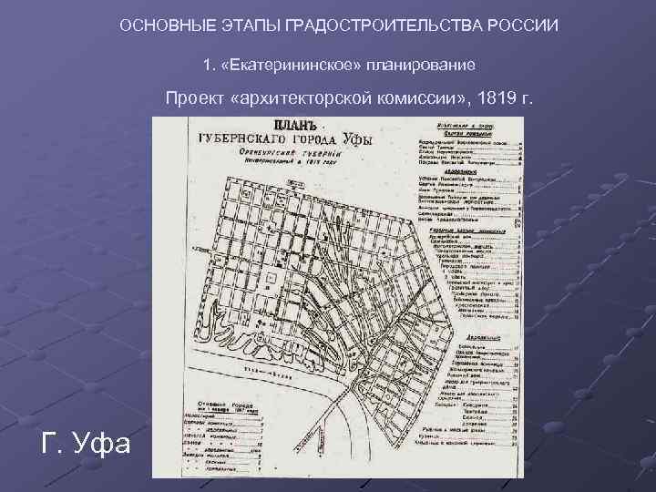 ОСНОВНЫЕ ЭТАПЫ ГРАДОСТРОИТЕЛЬСТВА РОССИИ 1. «Екатерининское» планирование Проект «архитекторской комиссии» , 1819 г. Г.