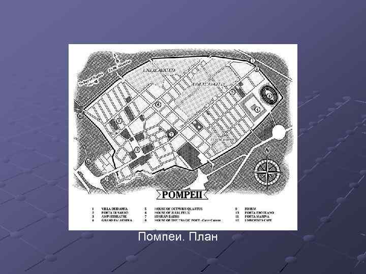 Помпеи. План 