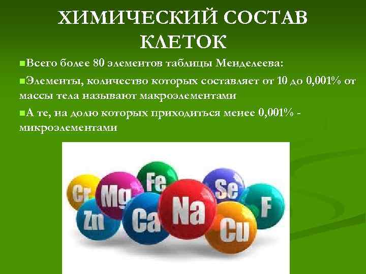 ХИМИЧЕСКИЙ СОСТАВ КЛЕТОК n. Всего более 80 элементов таблицы Менделеева: n. Элементы, количество которых