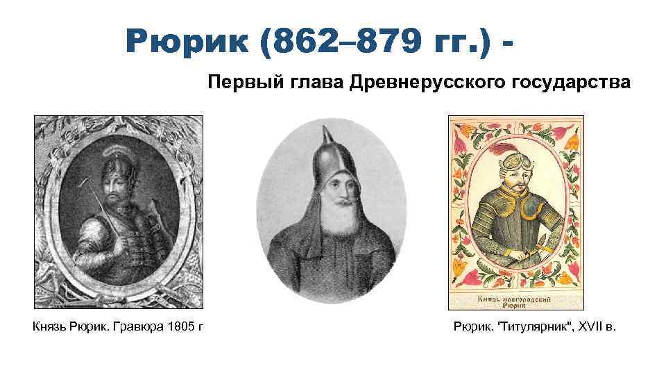 Первые князья карта. Князь Рюрик (862-879). Рюрик (862 - 879 г.г.). Рюрик Царский титулярник. Портрет Рюрика 862-879.