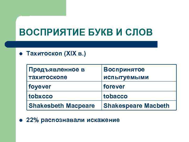 ВОСПРИЯТИЕ БУКВ И СЛОВ l Тахитоскоп (XIX в. ) Предъявленное в тахитоскопе foyever forever