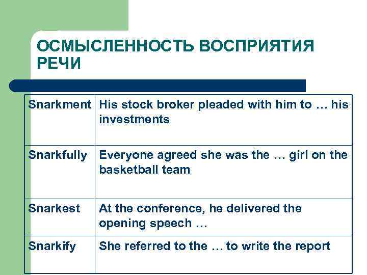 ОСМЫСЛЕННОСТЬ ВОСПРИЯТИЯ РЕЧИ Snarkment His stock broker pleaded with him to … his investments