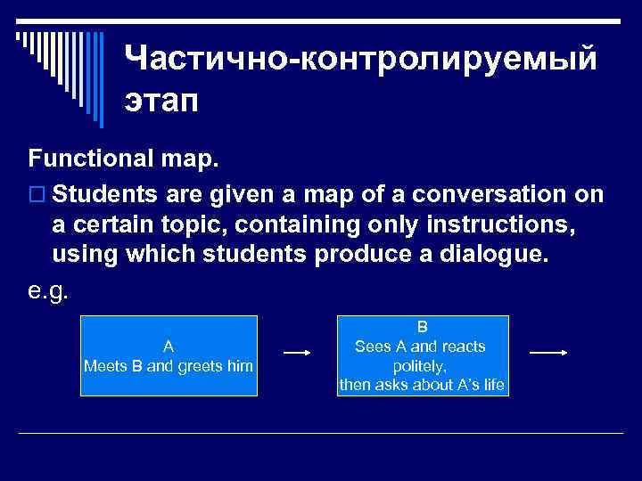 Частично контролируемый этап Functional map. o Students are given a map of a conversation