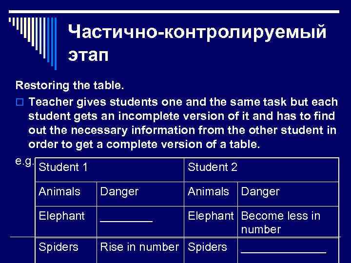 Частично контролируемый этап Restoring the table. o Teacher gives students one and the same