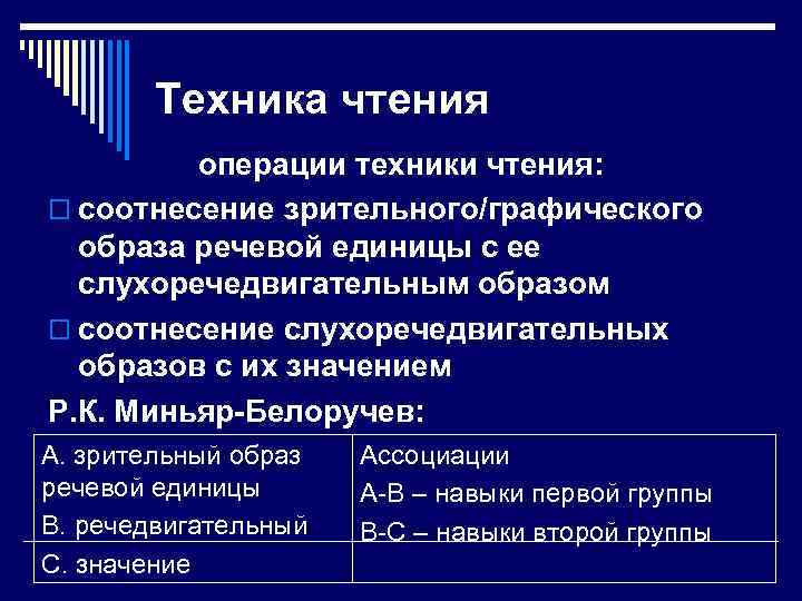 Техника чтения операции техники чтения: o соотнесение зрительного/графического образа речевой единицы с ее слухоречедвигательным