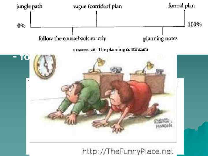 Jungle Path lessons Jim Scrivener - for experienced teachers How was the weekend? u