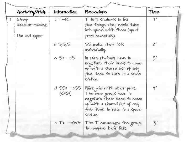 Formal plan u Activities, procedures, timing 