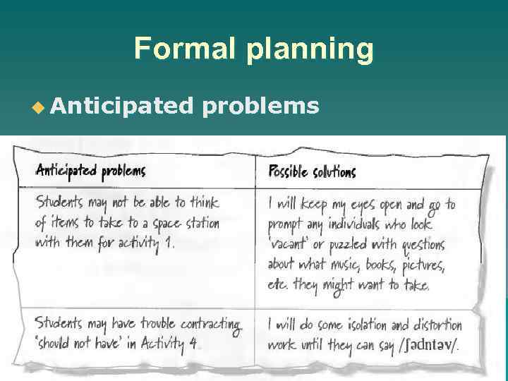 Formal planning u Anticipated problems 