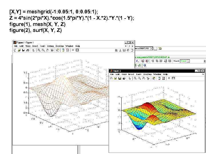 [X, Y] = meshgrid(-1: 0. 05: 1, 0: 0. 05: 1); Z = 4*sin(2*pi*X).