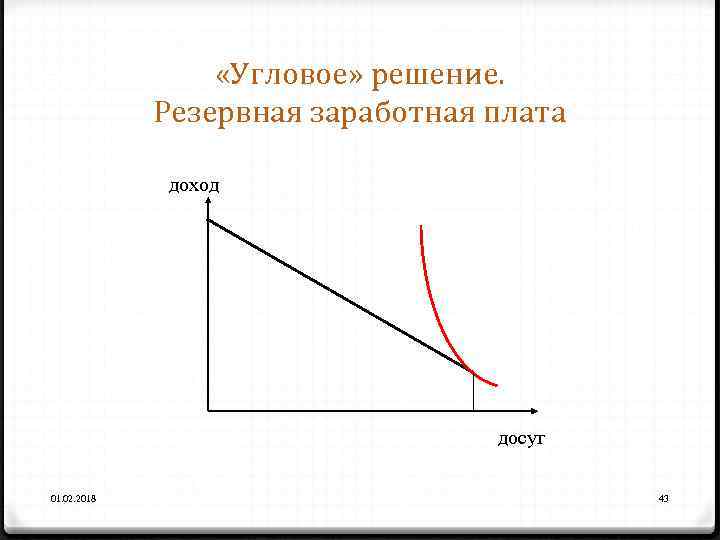  «Угловое» решение. Резервная заработная плата доход досуг 01. 02. 2018 43 