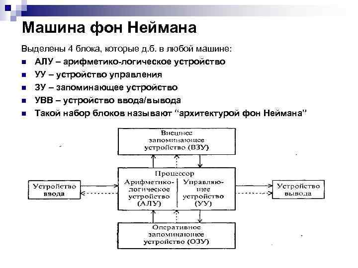 Классическая архитектура фон неймана