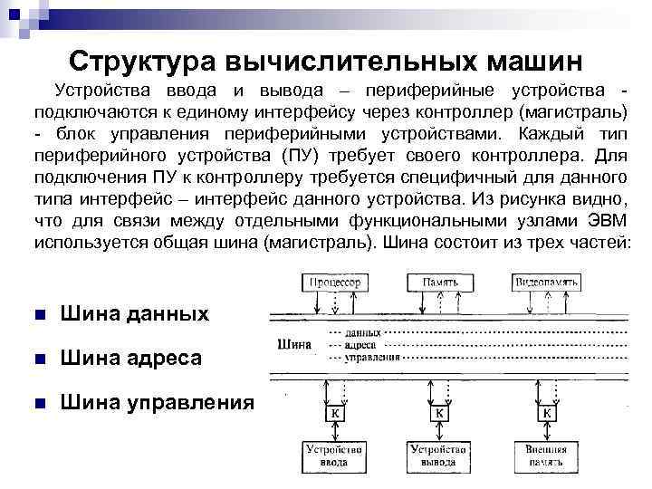 Структурная схема вычислительного устройства