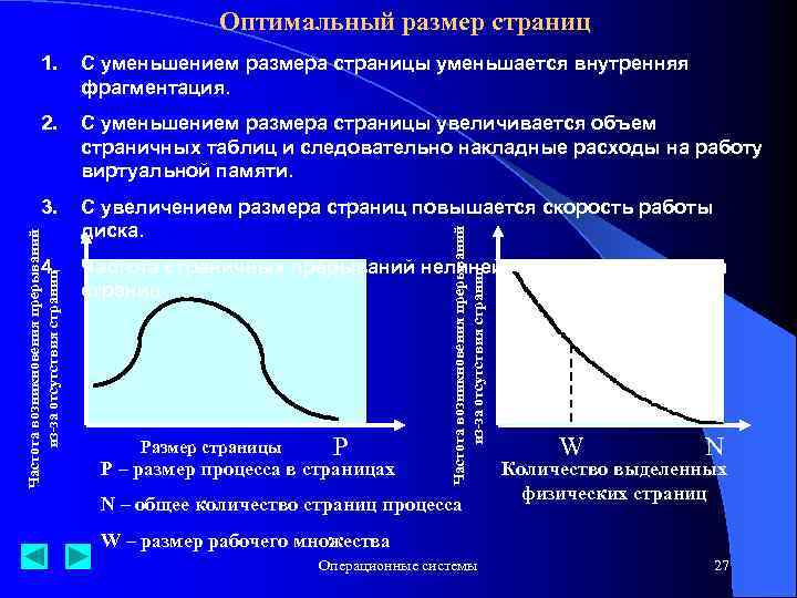 Оптимальный размер страниц 2. С уменьшением размера страницы увеличивается объем страничных таблиц и следовательно