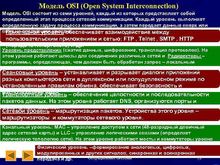 Модель OSI (Open System Interconnection) Модель OSI состоит из семи уровней, каждый из которых