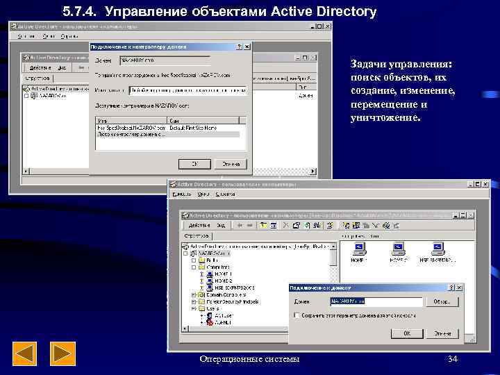 5. 7. 4. Управление объектами Active Directory Задачи управления: поиск объектов, их создание, изменение,
