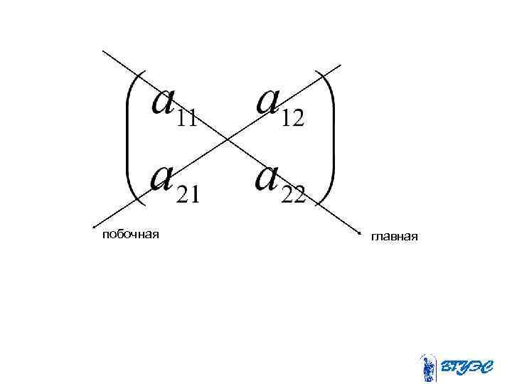 побочная главная 