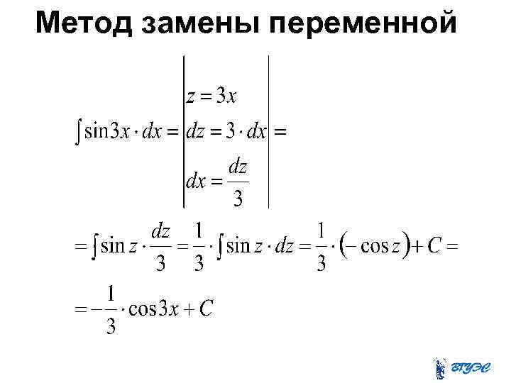 Чем метод отличается от функции 1с