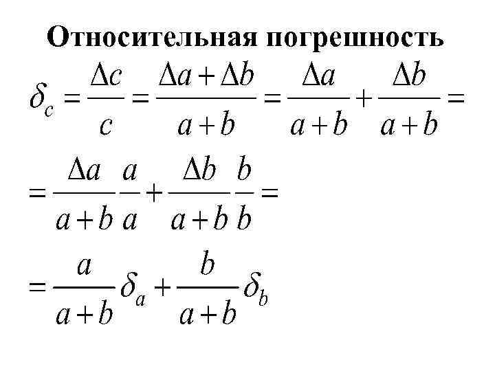 Относительная погрешность 