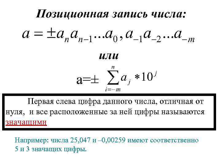 Позиционная запись числа: или a=± Первая слева цифра данного числа, отличная от нуля, и