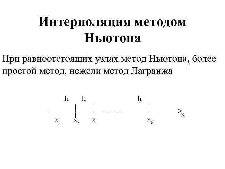 Интерполяция методом Ньютона При равноотстоящих узлах метод Ньютона, более простой метод, нежели метод Лагранжа