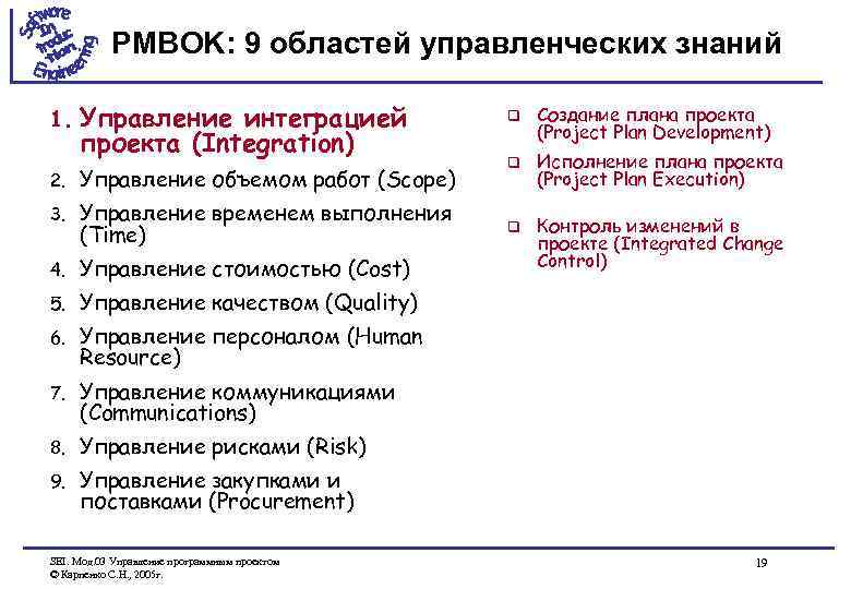 PMBOK: 9 областей управленческих знаний 1. Управление интеграцией проекта (Integration) 2. Управление объемом работ