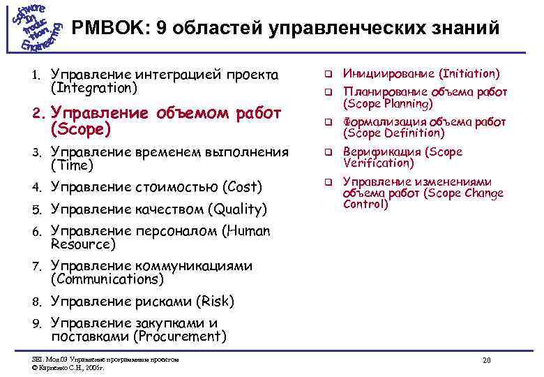 PMBOK: 9 областей управленческих знаний 1. Управление интеграцией проекта (Integration) 2. Управление объемом работ