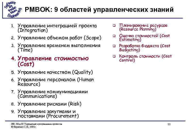 PMBOK: 9 областей управленческих знаний 1. Управление интеграцией проекта (Integration) 2. q Планирование ресурсов