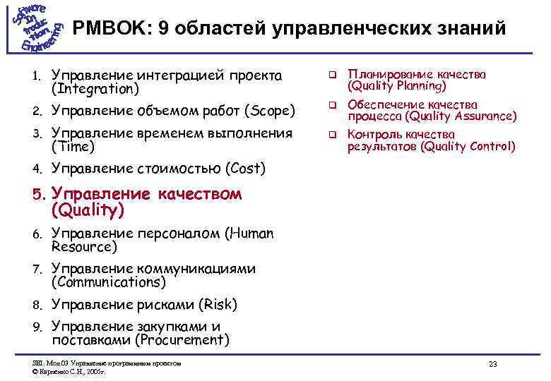 PMBOK: 9 областей управленческих знаний 1. Управление интеграцией проекта (Integration) 2. q Планирование качества