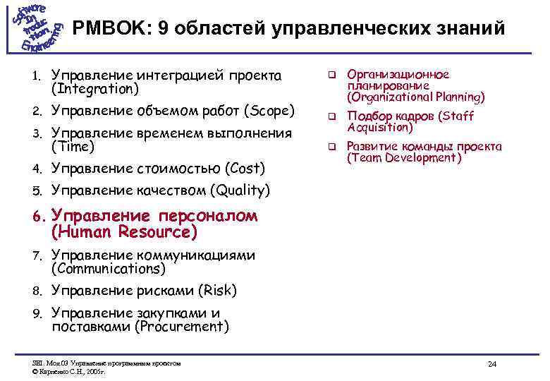 PMBOK: 9 областей управленческих знаний 1. Управление интеграцией проекта (Integration) 2. Управление объемом работ
