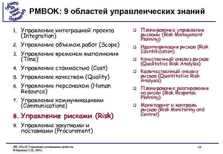 PMBOK: 9 областей управленческих знаний 1. Управление интеграцией проекта (Integration) 2. Управление объемом работ
