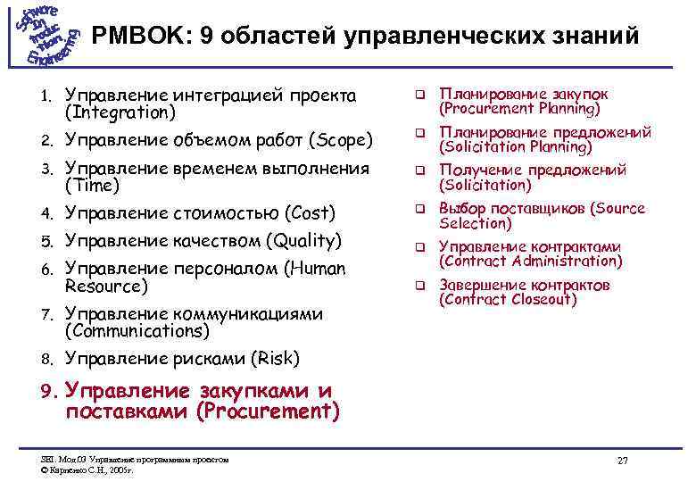 PMBOK: 9 областей управленческих знаний 1. Управление интеграцией проекта (Integration) 2. q Планирование закупок