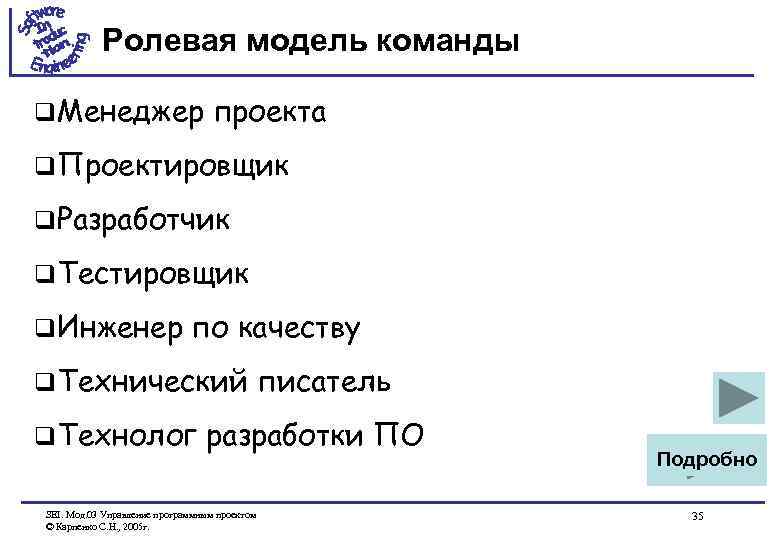 Ролевая модель команды q Менеджер проекта q Проектировщик q Разработчик q Тестировщик q Инженер