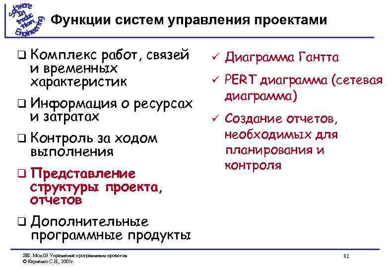 Функции систем управления проектами q Комплекс работ, связей и временных характеристик q Информация и