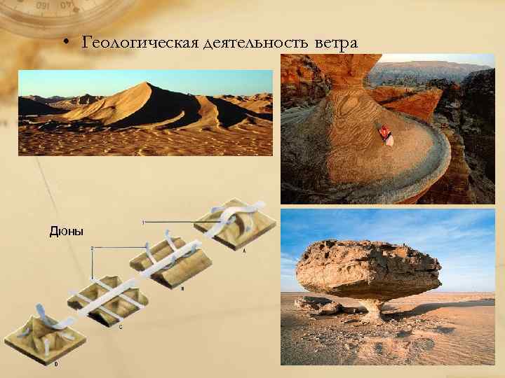 Геологическая деятельность ветра презентация