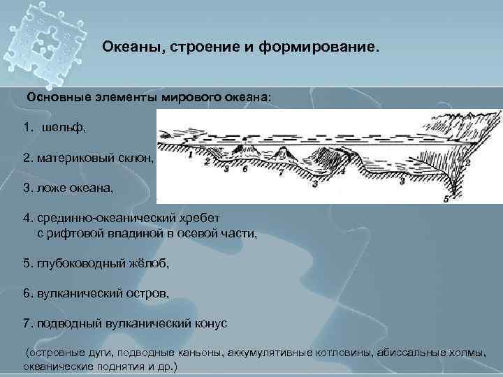 Океаны, строение и формирование. Основные элементы мирового океана: 1. шельф, 2. материковый склон, 3.