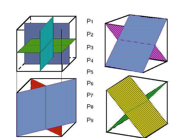 Р 1 Р 2 Р 3 Р 4 Р 5 Р 6 Р 7