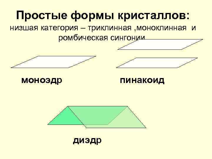 Низшая категория. Простые формы низшей категории. Простые формы кристаллов низшей категории. Моноэдр. Диэдр осевой.