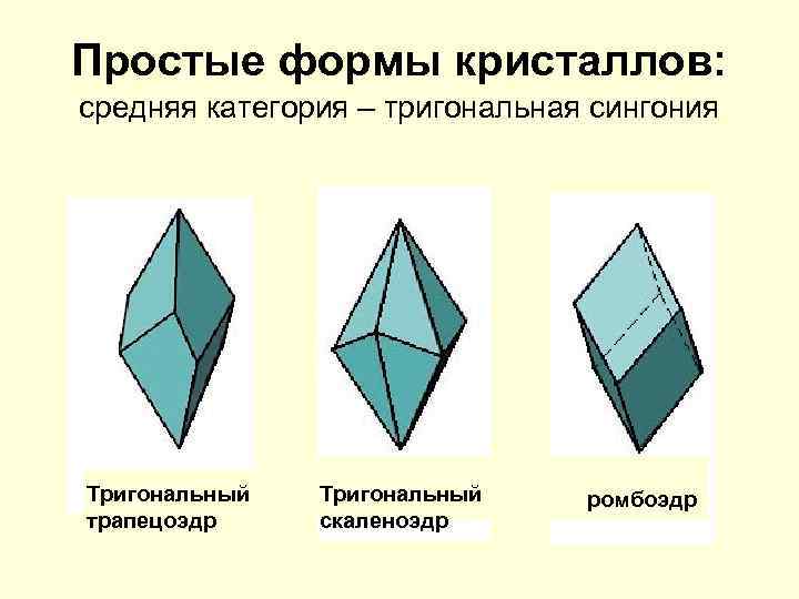 Простые формы кристаллов: средняя категория – тригональная сингония Тригональный трапецоэдр Тригональный скаленоэдр ромбоэдр 
