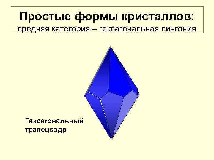 Простые формы кристаллов: средняя категория – гексагональная сингония Гексагональный трапецоэдр 