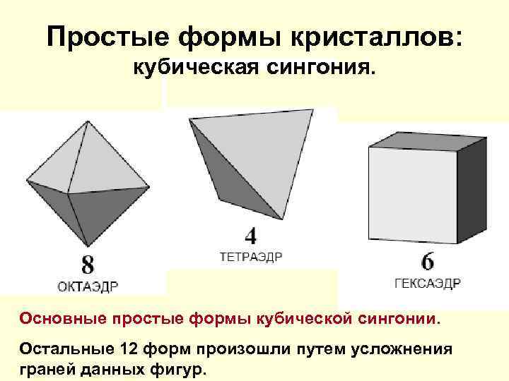 Укажите название сооружения кубической формы которое представлено на рисунке