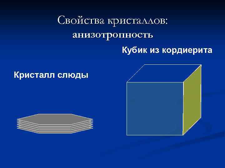 Свойства кристаллов: анизотропность Кубик из кордиерита Кристалл слюды 