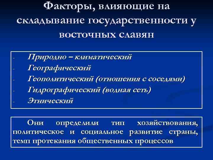 Факторы, влияющие на складывание государственности у восточных славян - Природно – климатический Географический Геополитический