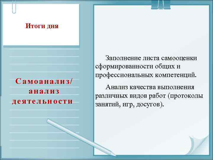Итоги дня Самоанализ/ анализ деятельности Заполнение листа самооценки сформированности общих и профессиональных компетенций. Анализ