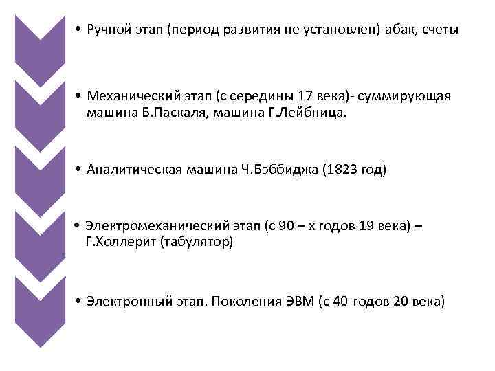  • Ручной этап (период развития не установлен)-абак, счеты • Механический этап (с середины