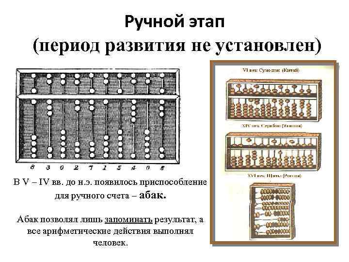 Ручной этап (период развития не установлен) В V – IV вв. до н. э.