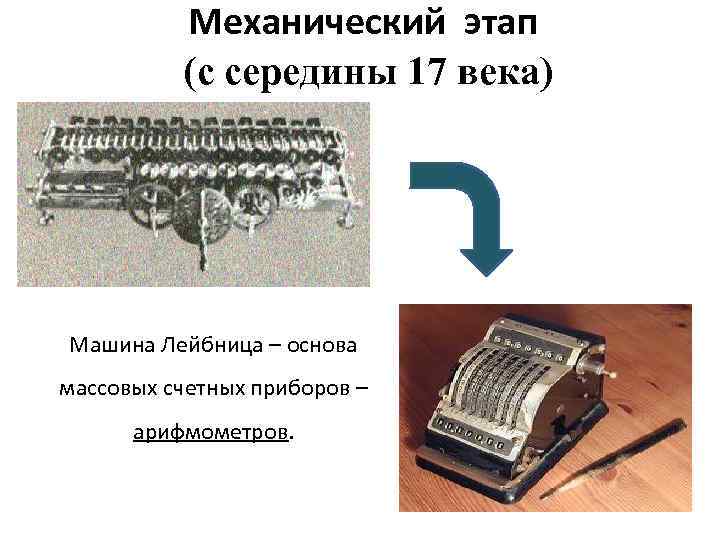 Механический этап (с середины 17 века) Машина Лейбница – основа массовых счетных приборов –